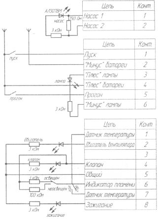 Заключение. Устройство, техническое обслуживание и ремонт жидкостных подогревателей и воздушных отопителей