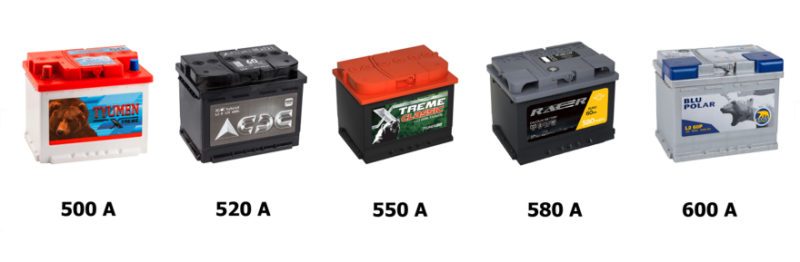 Не только ёмкость: как выбрать аккумулятор по его этикетке