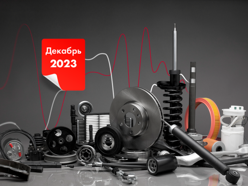 Индекс воздушного фильтра: итоги 2023 года