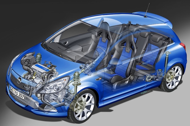 5 причин покупать и не покупать Opel Corsa D