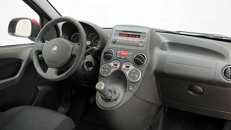 Новый Fiat Panda: первые изображения