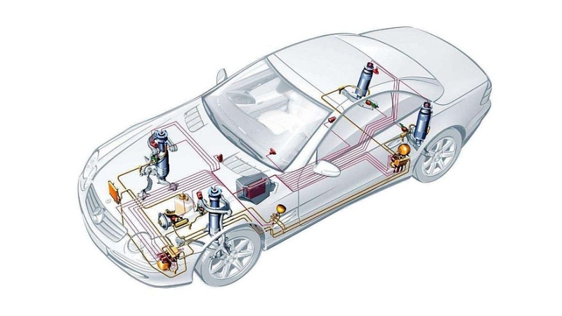 Mercedes-Benz SL V (R230) с пробегом: сложности SBC, дорогая подвеска и мрак новых моторов