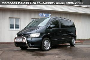 Mercedes-Benz V-Class: Идеальное сочетание стиля, комфорта и функциональности