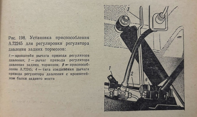 Черная и белая магия: что такое колдун, или механический регулятор тормозных усилий