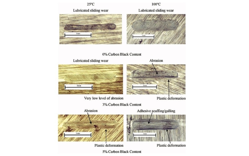 Детонация, перегрев и безвредная сажа: что будет, если отключить EGR