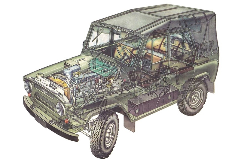 Выбираем рамный внедорожник с пробегом за 500 тысяч рублей: семиместные есть, надёжных – нет