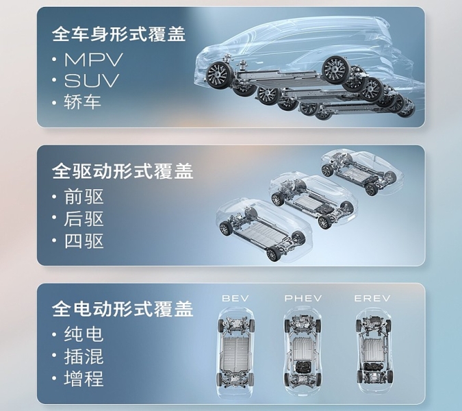 Buick запускает в Китае суббренд Electra и обещает шесть новинок в течение года