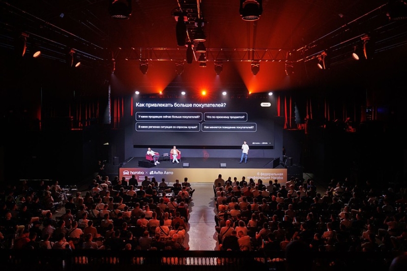 Haraba 2025: конкуренция среди продавцов на вторичном рынке растет