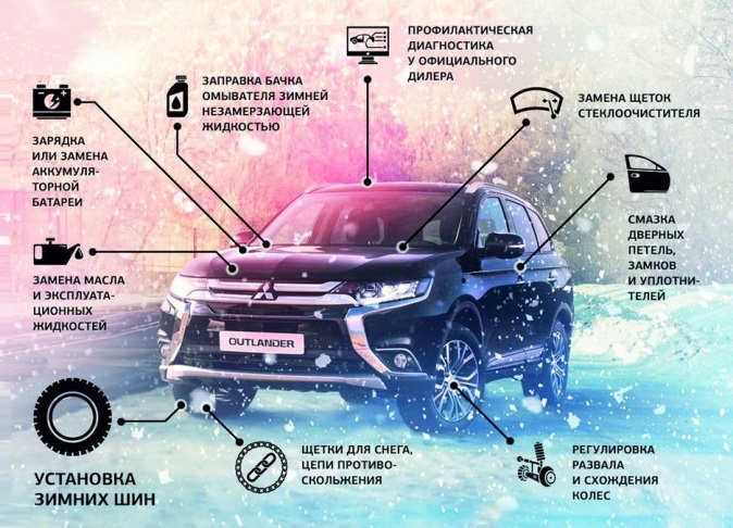 Как подготовить машину к зимним холодам