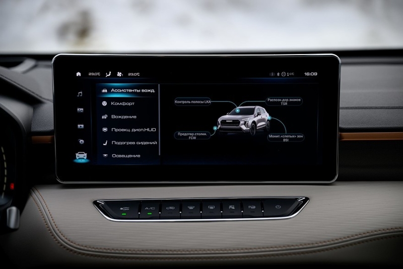 5 причин покупать и не покупать Haval Jolion