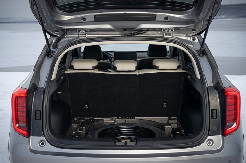 5 причин покупать и не покупать Haval Jolion