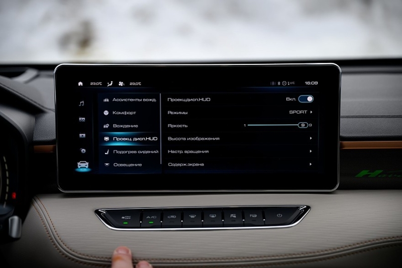 5 причин покупать и не покупать Haval Jolion