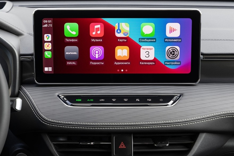 5 причин покупать и не покупать Haval Jolion