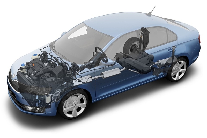 5 причин покупать и не покупать Skoda Rapid II