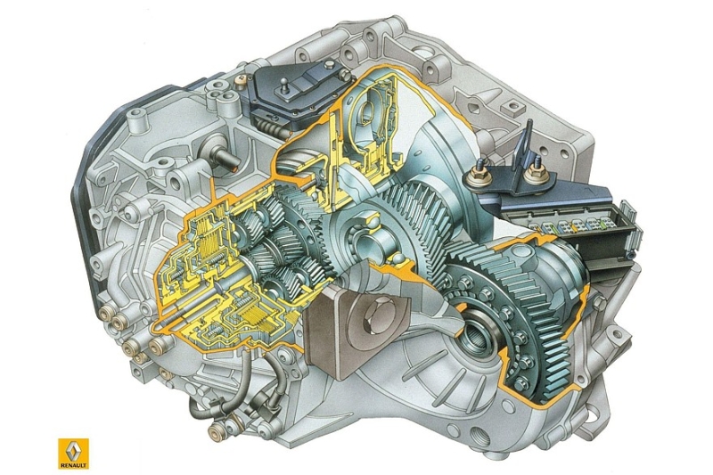 Запах гари, вой и скрежет: причины и признаки засорения фильтра коробки передач