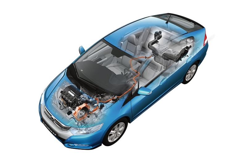 «Слишком жидко»: почему производители рекомендуют маловязкие масла и стоит ли этому следовать