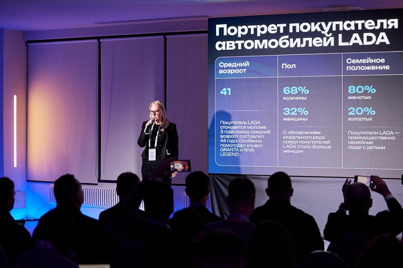 Авто Саммит 2025: профессионалы отрасли обсудили будущее российского авторынка