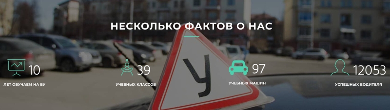Экзамены в ГИБДД без стресса: секреты подготовки водителей в Мосавтошколе