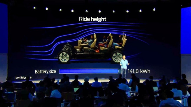 Ford откладывает запуски новых электромобилей и возвращается к гибридам